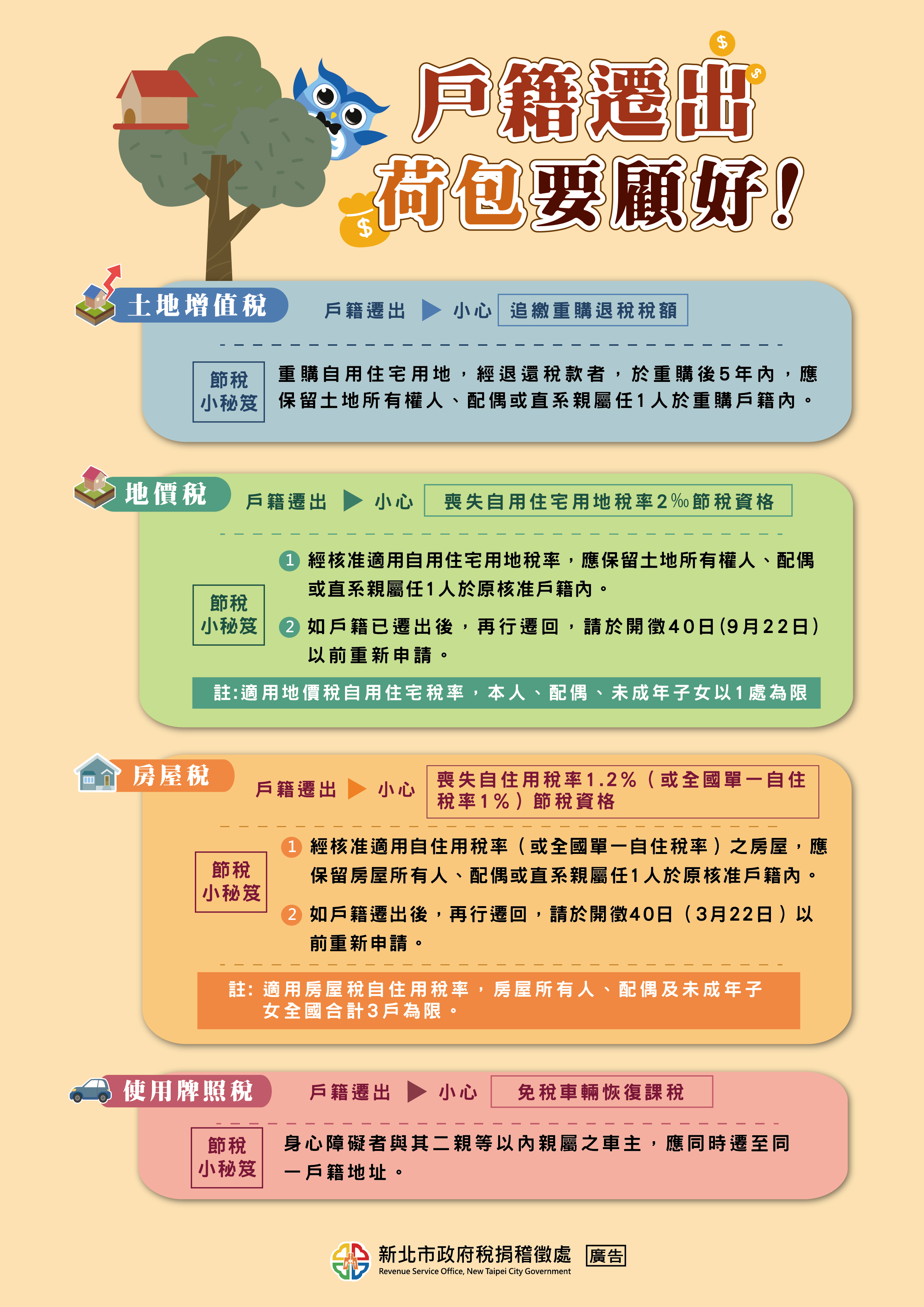 戶籍遷出荷包要顧好.png