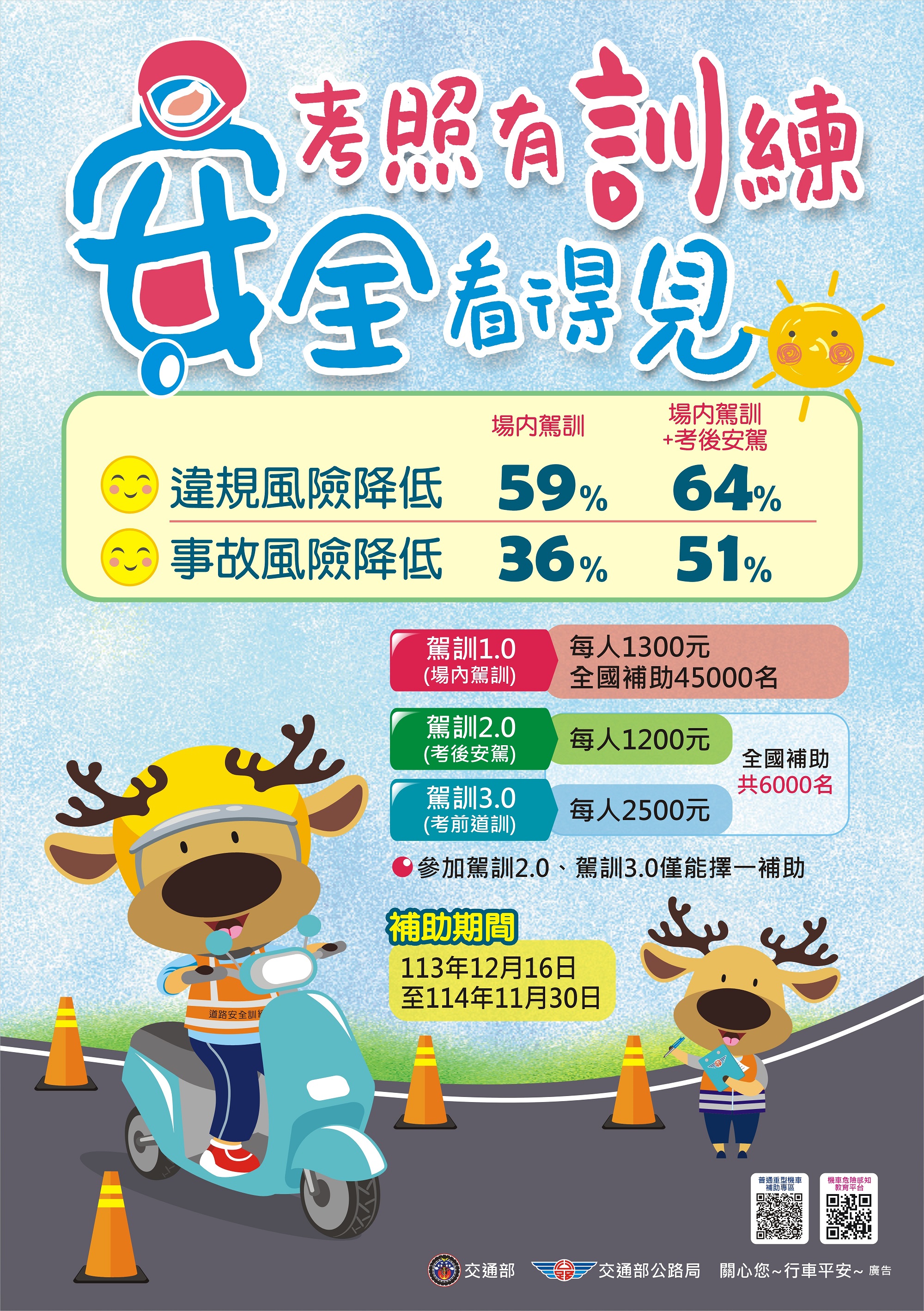 推動機車駕訓訓練制度宣導.jpg