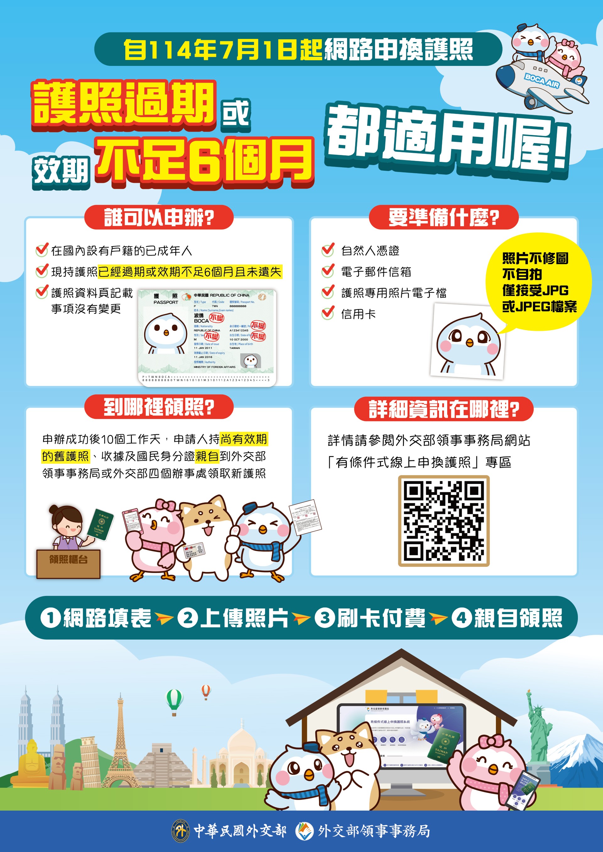 網路申辦護照.jpg