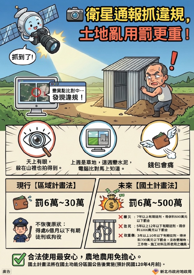 衛星通報抓違規土地亂用罰更重.jpg