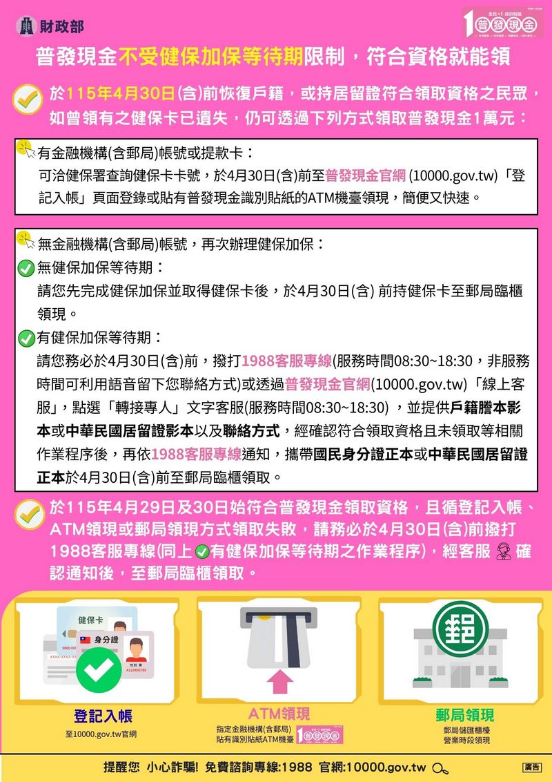 普發現金不受健保加保等待期限符合資格就能領s.jpg 【轉知】財政部「全民+1 政府相挺」普發現金💰新臺幣1萬元💰領取期限至4月30日❤️照片