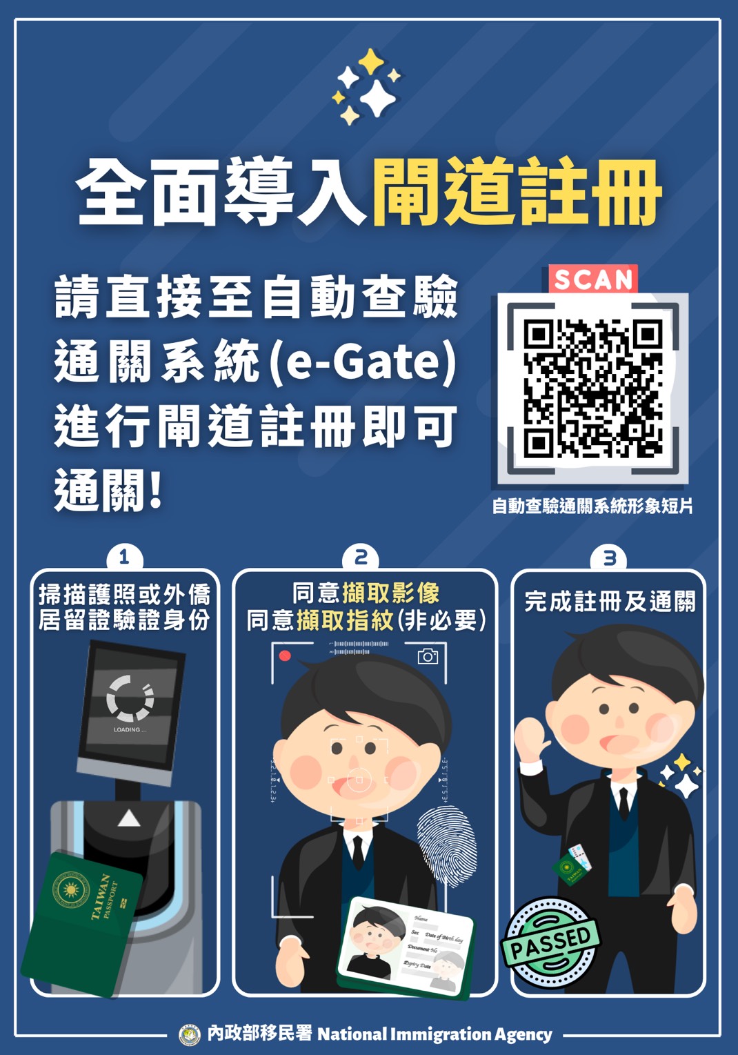 入出國自動查驗通關註冊服務.jpg