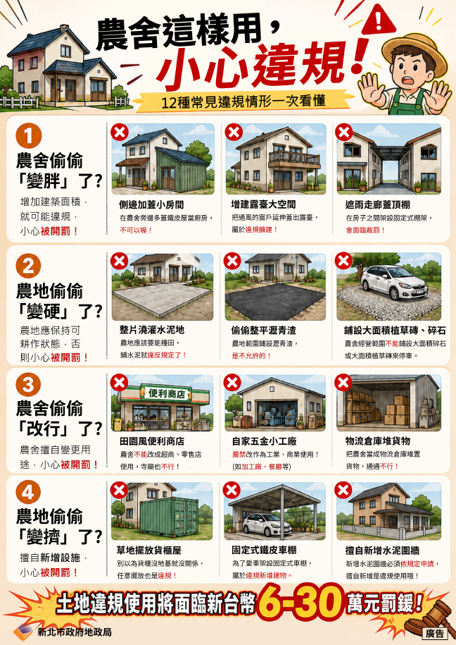 農舍這樣用小心違規.png