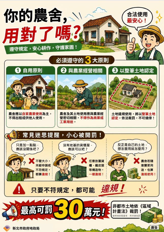 你的農舍用對了嗎.png