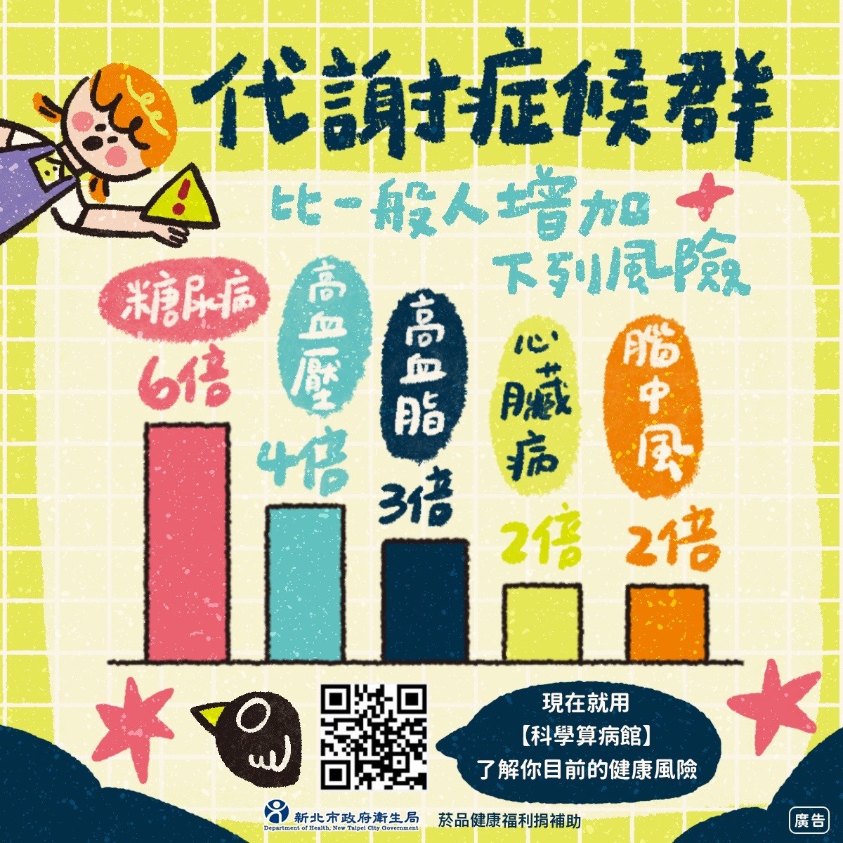 【轉知】新北市政府衛生局代謝症候群及青少年檳榔危害健康防治宣導照片