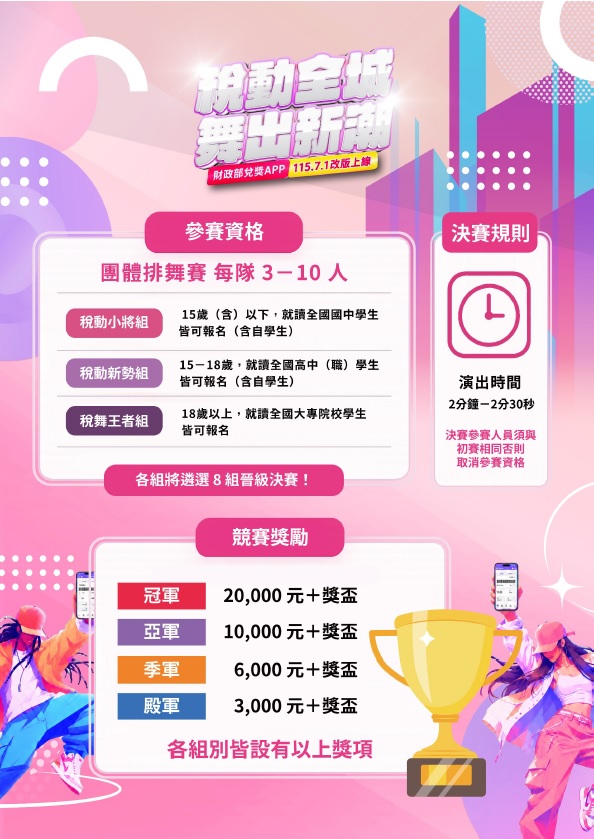 《宣導》稅動全城 舞出新潮街舞競賽結合統一發票推行宣導活動照片